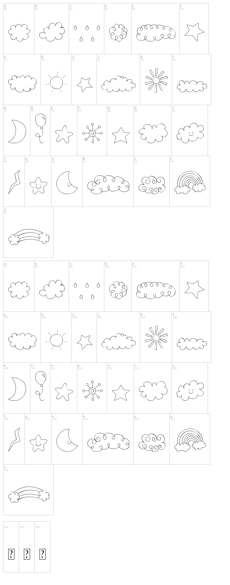 MTF Sweet Sky Dings font map